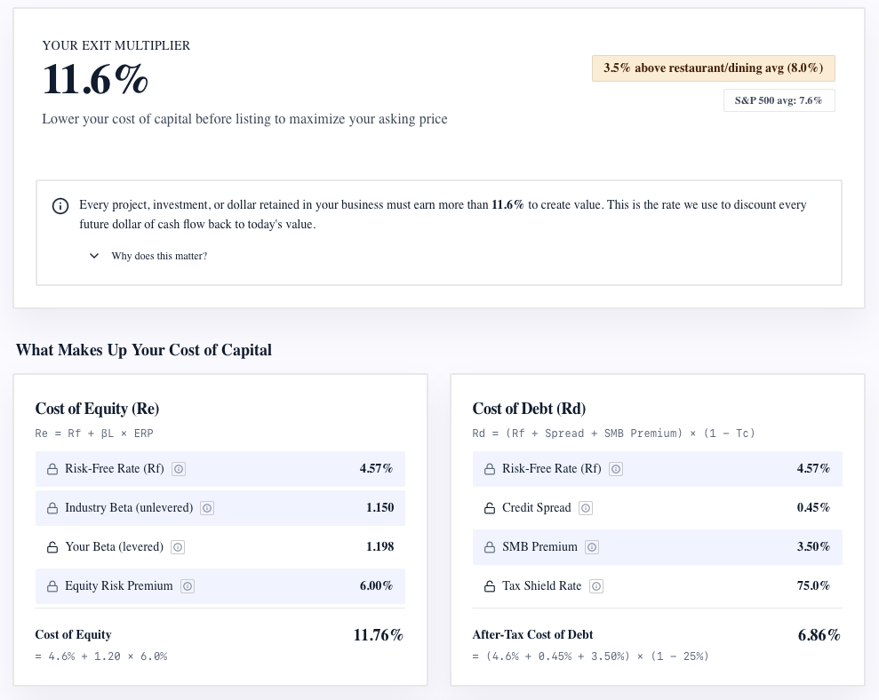 XIT best business valuation app for consultants with consulting multiples