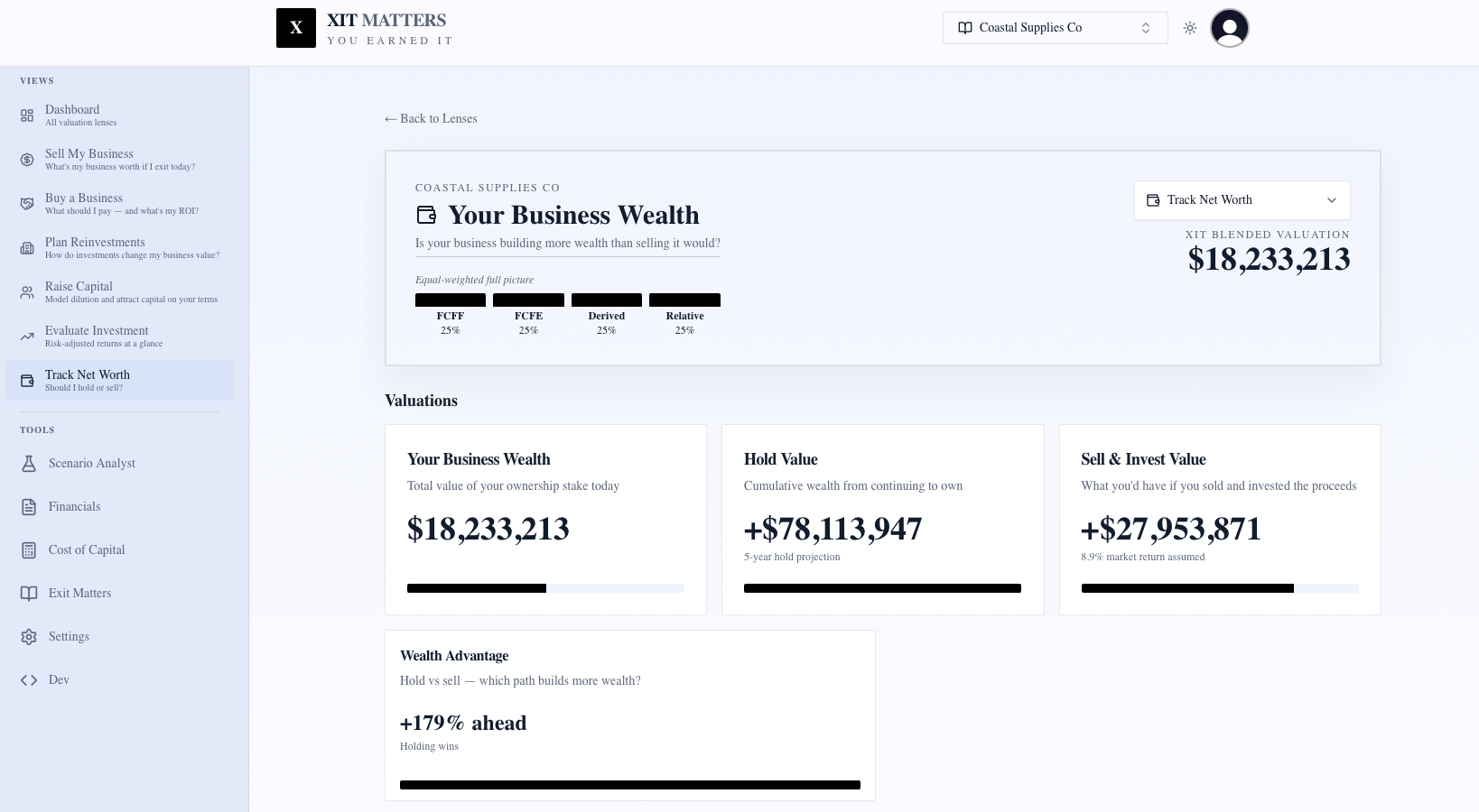 XIT dashboard showing best exit planning tool for solopreneurs exit scenarios