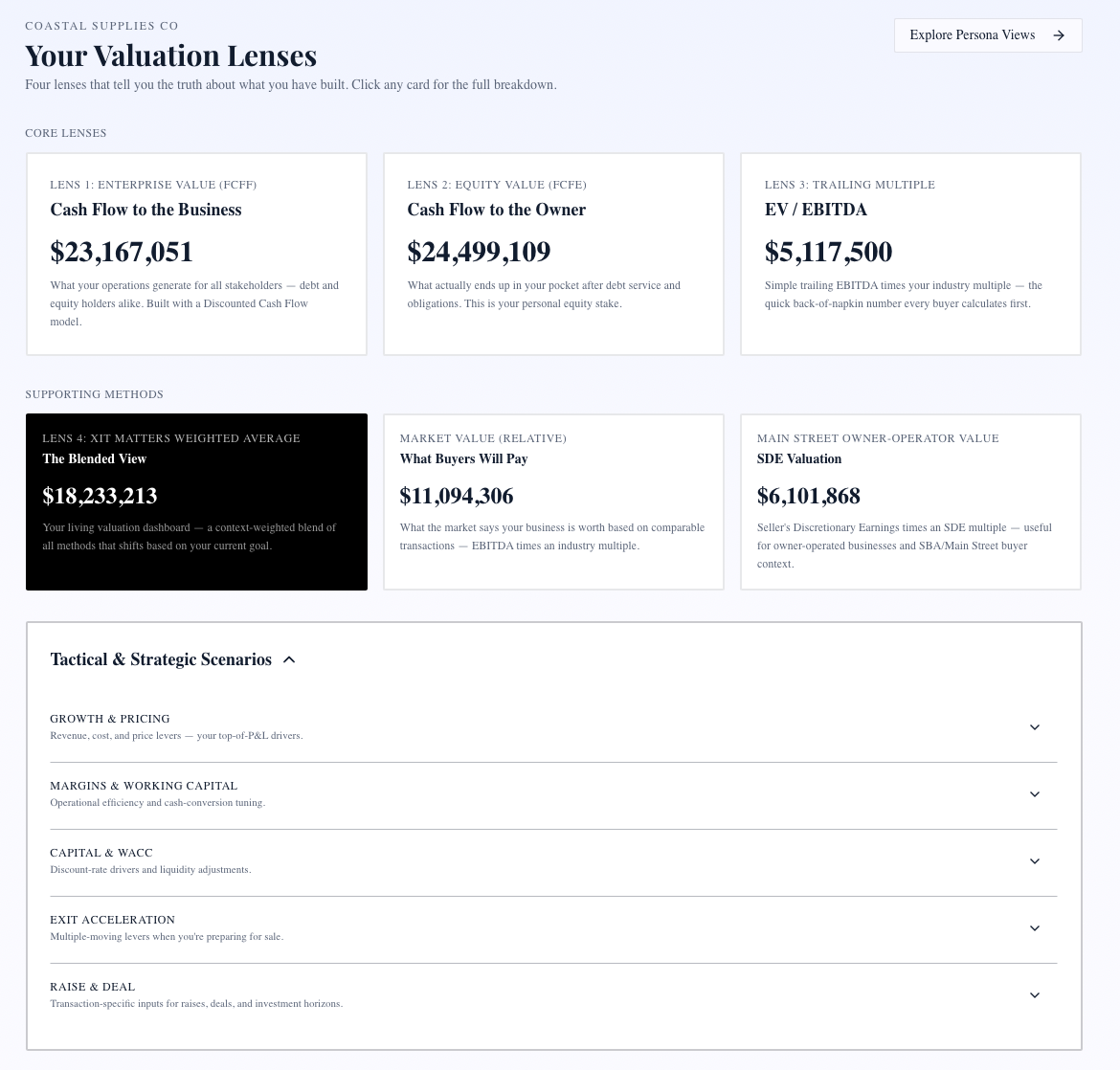 XIT best exit valuation tool for agency owners seller view