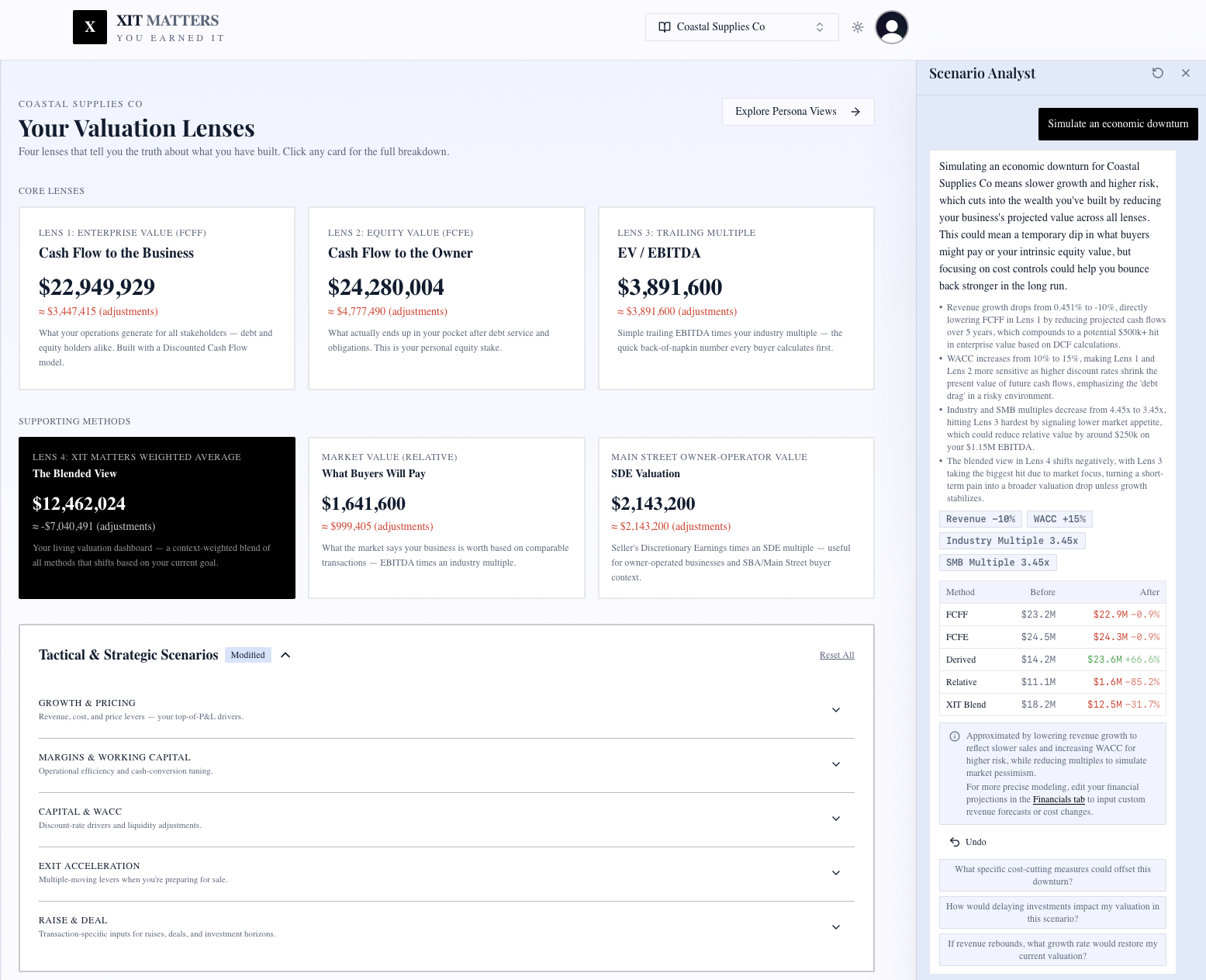 Best free business valuation tool 2026