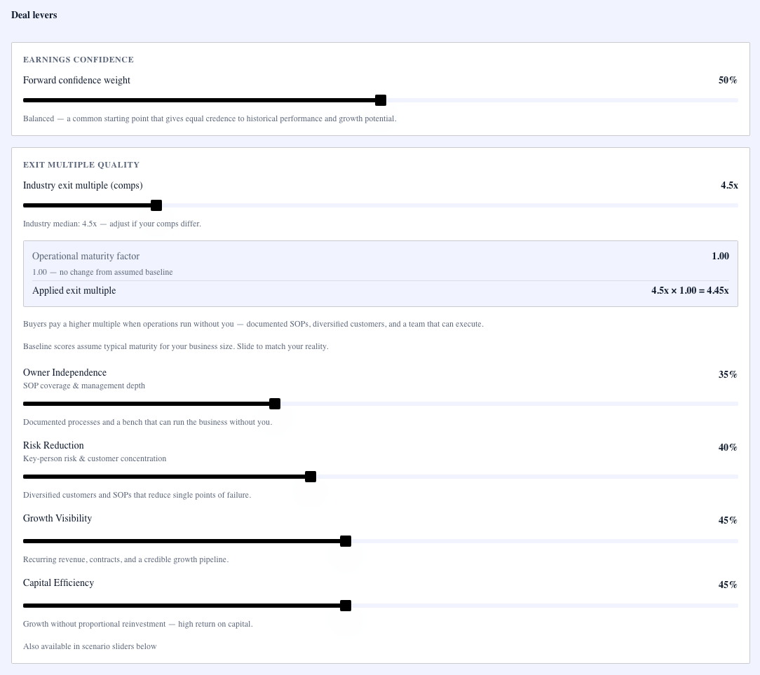 XIT best free tool to prepare for a business exit seller dashboard