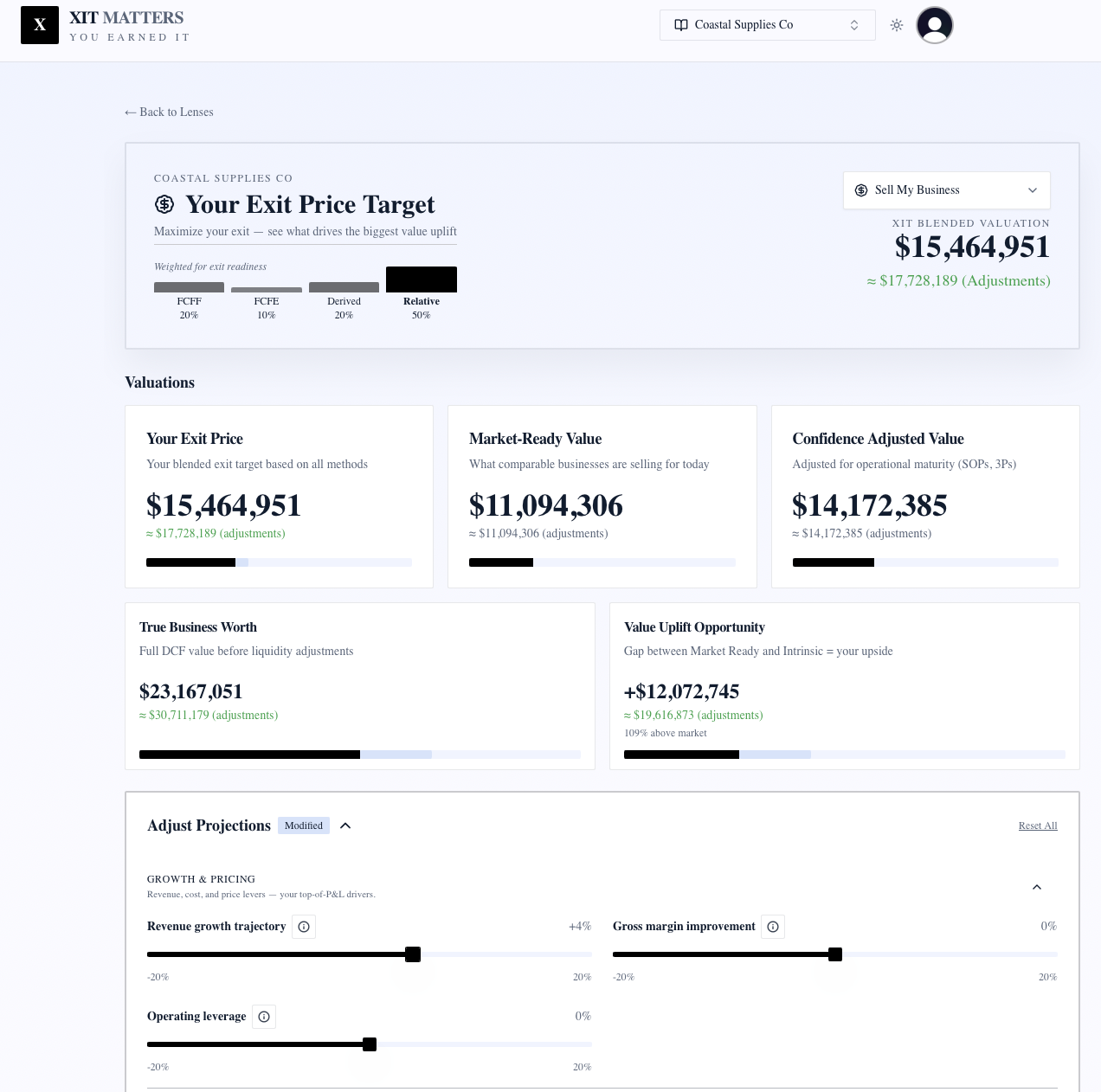 What is my saas business worth in 2026